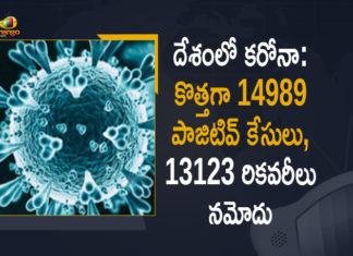 కొత్తగా నమోదైన కరోనా పాజిటివ్ కేసుల్లో 86 శాతం 6 రాష్ట్రాలలోనే…. Coronavirus Cases, coronavirus cases in india state wise, coronavirus cases in india today state wise, coronavirus cases india, coronavirus india, India Coronavirus, India Covid-19 Updates, New Confirmed Corona Cases, total corona cases in india today, total corona positive in india,mango news