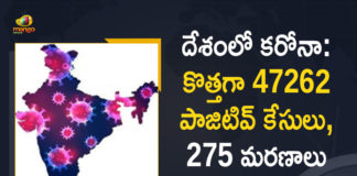 Coronavirus Cases, coronavirus cases in india state wise, coronavirus cases in india today state wise, coronavirus cases india, coronavirus india, India Coronavirus, India Covid-19 Updates, New Confirmed Corona Cases, total corona cases in india today, total corona positive in india,mango news