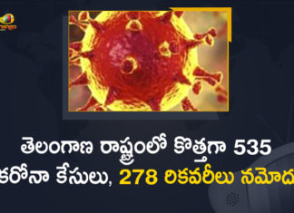 Coronavirus, COVID-19, Covid-19 Updates in Telangana, telangana corona district wise cases, telangana coronavirus cases district wise, telangana coronavirus cases today, telangana coronavirus cases today district wise, telangana coronavirus district wise, telangana coronavirus district wise List, Telangana Coronavirus News, telangana covid cases today bulletin, telangana covid cases today list,mango news