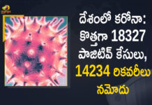 Coronavirus Cases, coronavirus cases in india state wise, coronavirus cases in india today state wise, coronavirus cases india, coronavirus india, India Coronavirus, India Covid-19 Updates, New Confirmed Corona Cases, total corona cases in india today, total corona positive in india,mango news