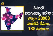 Coronavirus Cases, coronavirus cases in india state wise, coronavirus cases in india today state wise, coronavirus cases india, coronavirus india, India Coronavirus, India Covid-19 Updates, New Confirmed Corona Cases, total corona cases in india today, total corona positive in india,mango news
