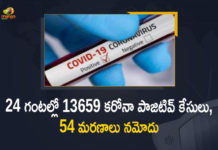 Corona Positive Cases in Maharashtra, Corona Positive Cases In Maharashtra, Maharashtra, Maharashtra , Maharashtra Corona, Maharashtra Corona Cases, Maharashtra Corona Deaths, Maharashtra Corona Positive Cases, Maharashtra Coronavirus, Maharashtra Coronavirus Positive Cases, Maharashtra Coronavirus Updates, Maharashtra COVID 19,mango news