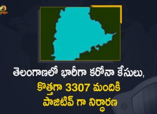 Coronavirus, COVID-19, Covid-19 Updates in Telangana, telangana corona district wise cases, telangana coronavirus cases district wise, telangana coronavirus cases today, telangana coronavirus cases today district wise, telangana coronavirus district wise, telangana coronavirus district wise List, Telangana Coronavirus News, telangana covid cases today bulletin, telangana covid cases today list,mango news