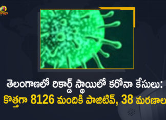 Coronavirus, COVID-19, Covid-19 Updates in Telangana, telangana corona district wise cases, telangana coronavirus cases district wise, telangana coronavirus cases today, telangana coronavirus cases today district wise, telangana coronavirus district wise, telangana coronavirus district wise List, Telangana Coronavirus News, telangana covid cases today bulletin, telangana covid cases today list,mango news