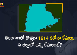 Coronavirus, COVID-19, Covid-19 Updates in Telangana, telangana corona district wise cases, telangana coronavirus cases district wise, telangana coronavirus cases today, telangana coronavirus cases today district wise, telangana coronavirus district wise, telangana coronavirus district wise List, Telangana Coronavirus News, telangana covid cases today bulletin, telangana covid cases today list,mango news