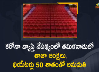 కరోనా వ్యాప్తి నేపథ్యంలో తమిళనాడులో తాజా ఆంక్షలు, థియేటర్లు 50 శాతంతో అనుమతి Coronavirus in Tamil Nadu, Mango News, Tamil Nadu, Tamil Nadu Corona Cases, Tamil Nadu Coronavirus, Tamil Nadu Coronavirus News, Tamil Nadu Coronavirus Updates, Tamil nadu covid restrictions, Tamil Nadu Covid-19 Cases, Tamil Nadu imposes fresh COVID-19 restrictions, Tamilnadu Govt, TamilNadu Govt Issues Fresh Restrictions, Theatres Allowed with 50 Percent Seating Capacity, TN announces stricter COVID curbs from April 10