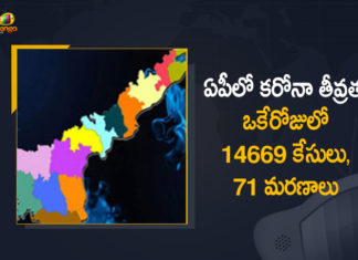 Andhra Pradesh, Andhra Pradesh COVID-19 Daily Bulletin, Andhra Pradesh Department of Health, ap coronavirus cases today, ap coronavirus cases total, ap coronavirus updates district wise, AP COVID 19 Cases, AP Total Positive Cases, COVID-19, COVID-19 Daily Bulletin, Total Corona Cases In AP,mango news