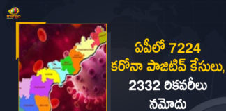 Andhra Pradesh, Andhra Pradesh COVID-19 Daily Bulletin, Andhra Pradesh Department of Health, ap coronavirus cases today, ap coronavirus cases total, ap coronavirus updates district wise, AP COVID 19 Cases, AP Total Positive Cases, COVID-19, COVID-19 Daily Bulletin, Total Corona Cases In AP,mango news