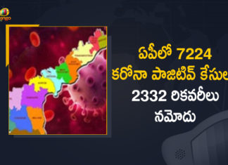 Andhra Pradesh, Andhra Pradesh COVID-19 Daily Bulletin, Andhra Pradesh Department of Health, ap coronavirus cases today, ap coronavirus cases total, ap coronavirus updates district wise, AP COVID 19 Cases, AP Total Positive Cases, COVID-19, COVID-19 Daily Bulletin, Total Corona Cases In AP,mango news