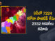 Andhra Pradesh, Andhra Pradesh COVID-19 Daily Bulletin, Andhra Pradesh Department of Health, ap coronavirus cases today, ap coronavirus cases total, ap coronavirus updates district wise, AP COVID 19 Cases, AP Total Positive Cases, COVID-19, COVID-19 Daily Bulletin, Total Corona Cases In AP,mango news