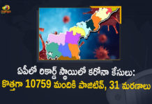 Andhra Pradesh, Andhra Pradesh COVID-19 Daily Bulletin, Andhra Pradesh Department of Health, ap coronavirus cases today, ap coronavirus cases total, ap coronavirus updates district wise, AP COVID 19 Cases, AP Total Positive Cases, COVID-19, COVID-19 Daily Bulletin, Total Corona Cases In AP,mango news
