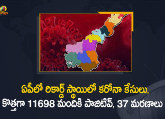 Andhra Pradesh, Andhra Pradesh COVID-19 Daily Bulletin, Andhra Pradesh Department of Health, ap coronavirus cases today, ap coronavirus cases total, ap coronavirus updates district wise, AP COVID 19 Cases, AP Total Positive Cases, COVID-19, COVID-19 Daily Bulletin, Total Corona Cases In AP,mango news