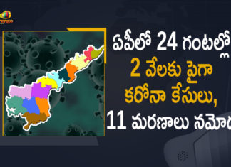 ఏపీలో కరోనా : కొత్తగా 2331 పాజిటివ్ కేసులు, 853 రికవరీలు నమోదు Andhra Pradesh, Andhra Pradesh COVID-19 Daily Bulletin, Andhra Pradesh Department of Health, ap coronavirus cases today, ap coronavirus cases total, ap coronavirus updates district wise, AP COVID 19 Cases, AP Total Positive Cases, COVID-19, COVID-19 Daily Bulletin, Total Corona Cases In AP,mango news