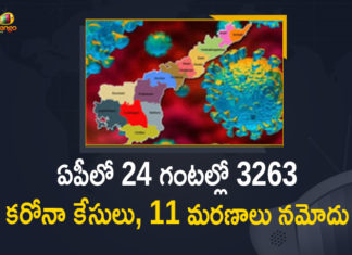 Andhra Pradesh, Andhra Pradesh COVID-19 Daily Bulletin, Andhra Pradesh Department of Health, ap coronavirus cases today, ap coronavirus cases total, ap coronavirus updates district wise, AP COVID 19 Cases, AP Total Positive Cases, COVID-19, COVID-19 Daily Bulletin, Total Corona Cases In AP,mango news
