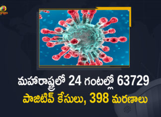 Corona Positive Cases in Maharashtra, Corona Positive Cases In Maharashtra, Maharashtra, Maharashtra , Maharashtra Corona, Maharashtra Corona Cases, Maharashtra Corona Deaths, Maharashtra Corona Positive Cases, Maharashtra Coronavirus, Maharashtra Coronavirus Positive Cases, Maharashtra Coronavirus Updates, Maharashtra COVID 19,mango news