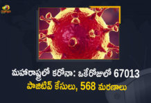 Corona Positive Cases in Maharashtra, Corona Positive Cases In Maharashtra, Maharashtra, Maharashtra , Maharashtra Corona, Maharashtra Corona Cases, Maharashtra Corona Deaths, Maharashtra Corona Positive Cases, Maharashtra Coronavirus, Maharashtra Coronavirus Positive Cases, Maharashtra Coronavirus Updates, Maharashtra COVID 19,mango news