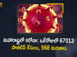 Corona Positive Cases in Maharashtra, Corona Positive Cases In Maharashtra, Maharashtra, Maharashtra , Maharashtra Corona, Maharashtra Corona Cases, Maharashtra Corona Deaths, Maharashtra Corona Positive Cases, Maharashtra Coronavirus, Maharashtra Coronavirus Positive Cases, Maharashtra Coronavirus Updates, Maharashtra COVID 19,mango news