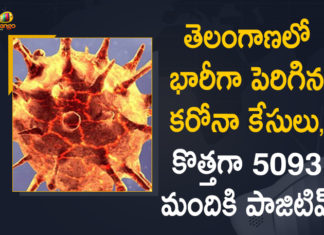Telangana Records 5093 New Covid-19 Positive Cases on April 17