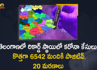 Telangana Records 6542 New Covid-19 Positive Cases and 20 Deaths on April 20, Coronavirus, COVID-19, Covid-19 Updates in Telangana, telangana corona district wise cases, telangana coronavirus cases district wise, telangana coronavirus cases today, telangana coronavirus cases today district wise, telangana coronavirus district wise, telangana coronavirus district wise List, Telangana Coronavirus News, telangana covid cases today bulletin, telangana covid cases today list,mango news