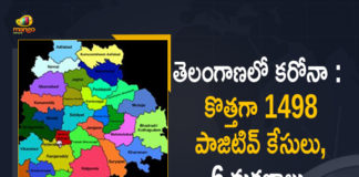 Coronavirus, COVID-19, Covid-19 Updates in Telangana, telangana corona district wise cases, telangana coronavirus cases district wise, telangana coronavirus cases today, telangana coronavirus cases today district wise, telangana coronavirus district wise, telangana coronavirus district wise List, Telangana Coronavirus News, telangana covid cases today bulletin, telangana covid cases today list,mango news