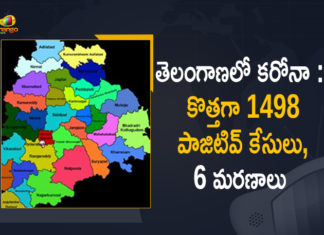 Coronavirus, COVID-19, Covid-19 Updates in Telangana, telangana corona district wise cases, telangana coronavirus cases district wise, telangana coronavirus cases today, telangana coronavirus cases today district wise, telangana coronavirus district wise, telangana coronavirus district wise List, Telangana Coronavirus News, telangana covid cases today bulletin, telangana covid cases today list,mango news