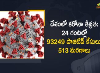 Coronavirus Cases, coronavirus cases in india state wise, coronavirus cases in india today state wise, coronavirus cases india, coronavirus india, India Coronavirus, India Covid-19 Updates, New Confirmed Corona Cases, total corona cases in india today, total corona positive in india,mango news