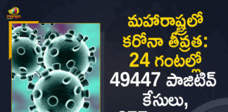 Corona Positive Cases in Maharashtra, Corona Positive Cases In Maharashtra, Maharashtra, Maharashtra , Maharashtra Corona, Maharashtra Corona Cases, Maharashtra Corona Deaths, Maharashtra Corona Positive Cases, Maharashtra Coronavirus, Maharashtra Coronavirus Positive Cases, Maharashtra Coronavirus Updates, Maharashtra COVID 19,mango news