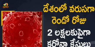 Coronavirus Cases, coronavirus cases in india state wise, coronavirus cases in india today state wise, coronavirus cases india, coronavirus india, India Coronavirus, India Covid-19 Updates, New Confirmed Corona Cases, total corona cases in india today, total corona positive in india,mango news