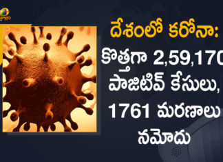 India Records 259170 New Covid-19 Cases and 1761 Deaths in Last 24 Hours,Covid-19 in India,Coronavirus Cases In India, Coronavirus In India,Coronavirus India Live Updates, Coronavirus Live Updates, Coronavirus Positive Cases List, COVID 19 Deaths, COVID-19, COVID-19 Cases in India,COVID-19 Daily Bulletin,Covid-19 In India,Covid-19 Latest Updates, COVID-19 New Live Updates,Covid-19 Positive Cases,India Coronavirus,India COVID 19,India Covid-19 Deaths Report,India Covid-19 Latest Reports,India COVID-19 Reports,India Covid-19 Updates,India New COVID 19 Cases,Mango News,Mango News Telugu,India Covid-19 259170 Positive Cases,India Records 1761 Deaths in Last 24 Hours,Coronavirus Updates,Coronavirus Latest News Updates
