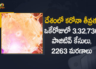 Coronavirus Cases, coronavirus cases in india state wise, coronavirus cases in india today state wise, coronavirus cases india, coronavirus india, India Coronavirus, India Covid-19 Updates, New Confirmed Corona Cases, total corona cases in india today, total corona positive in india,mango news