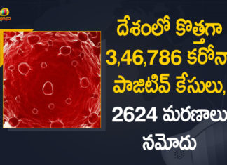 Covid-19 in India,346786 New Positive Cases And 2624 Deaths Reported Today, Coronavirus Cases, coronavirus cases in india state wise, coronavirus cases in india today state wise, coronavirus cases india, coronavirus india, India Coronavirus, India Covid-19 Updates, New Confirmed Corona Cases, total corona cases in india today, total corona positive in india,mango news