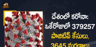 Coronavirus Cases, coronavirus cases in india state wise, coronavirus cases in india today state wise, coronavirus cases india, coronavirus india, India Coronavirus, India Covid-19 Updates, New Confirmed Corona Cases, total corona cases in india today, total corona positive in india,mango news