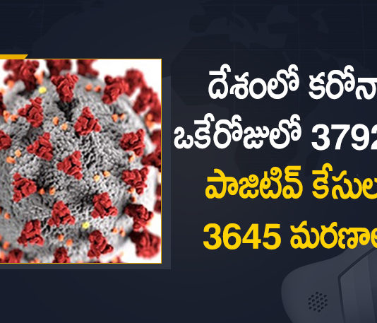 Coronavirus Cases, coronavirus cases in india state wise, coronavirus cases in india today state wise, coronavirus cases india, coronavirus india, India Coronavirus, India Covid-19 Updates, New Confirmed Corona Cases, total corona cases in india today, total corona positive in india,mango news