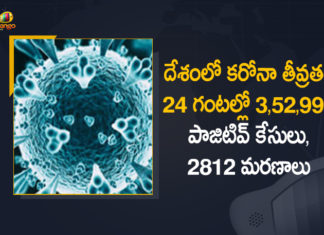 Coronavirus Cases, coronavirus cases in india state wise, coronavirus cases in india today state wise, coronavirus cases india, coronavirus india, India Coronavirus, India Covid-19 Updates, New Confirmed Corona Cases, total corona cases in india today, total corona positive in india,mango news