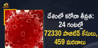 Coronavirus Cases, coronavirus cases in india state wise, coronavirus cases in india today state wise, coronavirus cases india, coronavirus india, India Coronavirus, India Covid-19 Updates, New Confirmed Corona Cases, total corona cases in india today, total corona positive in india,mango news