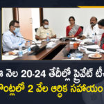 Ministers Sabitha Indra Reddy, Gangula Kamalakar held a Video Conference with District Collectors
