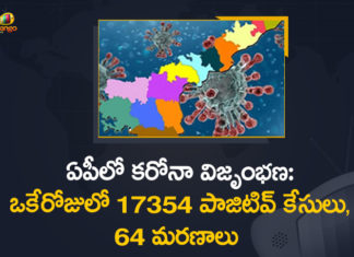 AP Corona Updates : 17354 New Positive Cases, 64 Deaths Reported Today,Andhra Pradesh,Andhra Pradesh COVID-19 Daily Bulletin,Andhra Pradesh Department of Health,AP Corona Latest Updates,AP Corona Updates,Ap Coronavirus Cases Today,Ap Coronavirus Cases Total,ap coronavirus updates district wise,AP COVID 19 Cases,AP COVID-19 Reports,AP Total Positive Cases,COVID-19,COVID-19 Daily Bulletin,Total Corona Cases In AP,Total Positive Cases In AP,AP COVID-19 17354 New Positive Cases,COVID-19 New Positive Case,AP COVID-19 Latest Reports,AP COVID-19 Updates Today,Mango News,Mango News Telugu,Covid-19 in AP,Andhra Pradesh COVID-19 17354 New Positive Cases,AP Deaths Reports