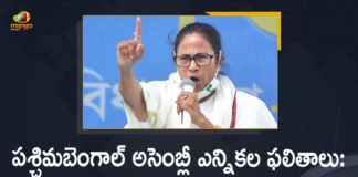 West Bengal Assembly Election Result: Mamata Banerjee's TMC Wins 213 Seats,Mango News,Mango News Telugu,West Bengal Election Result Live,West Bengal Election Results Highlights,West Bengal Election Result 2021,Bengal Election Results | West Bengal Election,West Bengal Election Result 2021 Highlights,Assembly Election Results 2021 Live Updates,West Bengal Election Results 2021,West Bengal Election Results,West Bengal Elections 2021 Result,WB Results 2021,Mamata Banerjee's TMC Wins 213 Seats,Mamata Banerjee,Mamata Banerjee Latest News,Mamata Banerjee Live,TMC Wins 213 Seats,TMC,TMC wins 213,TMC leads in 213 seats in Bengal,West Bengal Assembly Election TMC Wins