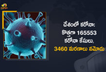 దేశంలో కొత్తగా 1,65,553 కరోనా కేసులు, 2,76,309 రికవరీలు నమోదు Coronavirus Cases, coronavirus cases india, coronavirus india, coronavirus india live updates, Coronavirus India News LIVE Updates, COVID-19 pandemic in India, India Coronavirus, India Covid-19 Updates, total corona cases in india today, Total Corona Positive Cases in India, total corona positive in india
