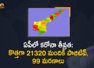 Covid-19 in AP : 21320 New Positive Cases, 99 Deaths Reported Today,Andhra Pradesh,Andhra Pradesh COVID-19 Daily Bulletin,Andhra Pradesh Department of Health,AP Corona Latest Updates,AP Corona Updates,Ap Coronavirus Cases Today,Ap Coronavirus Cases Total,ap coronavirus updates district wise,AP COVID 19 Cases,AP COVID-19 Reports,AP Total Positive Cases,COVID-19,COVID-19 Daily Bulletin,Total Corona Cases In AP,Total Positive Cases In AP,AP COVID-19 21320 New Positive Cases,COVID-19 New Positive Case,AP COVID-19 Latest Reports,AP COVID-19 Updates Today,Mango News,Mango News Telugu,Covid-19 in AP,Andhra Pradesh COVID-19 21320 New Positive Cases,AP Deaths Reports,Covid-19 in AP Latest News