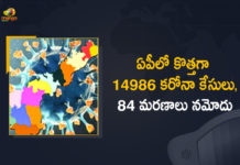 Covid-19 in AP : 14986 New Positive Cases, 84 Deaths Reported Today,Andhra Pradesh,Andhra Pradesh COVID-19 Daily Bulletin,Andhra Pradesh Department of Health,AP Corona Latest Updates,AP Corona Updates,Ap Coronavirus Cases Today,Ap Coronavirus Cases Total,ap coronavirus updates district wise,AP COVID 19 Cases,AP COVID-19 Reports,AP Total Positive Cases,COVID-19,COVID-19 Daily Bulletin,Total Corona Cases In AP,Total Positive Cases In AP,AP COVID-19 14986 New Positive Cases,COVID-19 New Positive Case,AP COVID-19 Latest Reports,AP COVID-19 Updates Today,Mango News,Mango News Telugu,Covid-19 in AP,Andhra Pradesh COVID-19 14986 New Positive Cases,AP Deaths Reports