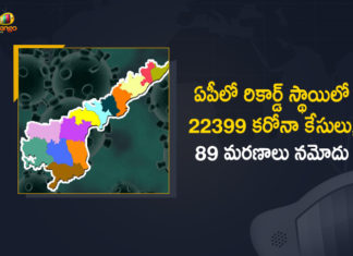AP Corona Updates : 22399 New Positive Cases, 89 Deaths Reported Today,Andhra Pradesh,Andhra Pradesh COVID-19 Daily Bulletin,Andhra Pradesh Department of Health,AP Corona Latest Updates,AP Corona Updates,Ap Coronavirus Cases Today,Ap Coronavirus Cases Total,ap coronavirus updates district wise,AP COVID 19 Cases,AP COVID-19 Reports,AP Total Positive Cases,COVID-19,COVID-19 Daily Bulletin,Total Corona Cases In AP,Total Positive Cases In AP,AP COVID-19 22399 New Positive Cases,COVID-19 New Positive Case,AP COVID-19 Latest Reports,AP COVID-19 Updates Today,Mango News,Mango News Telugu,Covid-19 in AP,Andhra Pradesh COVID-19 22399 New Positive Cases,AP Deaths Reports
