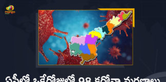 AP Corona Updates : 22517 New Positive Cases, 98 Deaths Reported Today,Andhrapradesh Covid-19 Positive Cases Update,Andhra Pradesh,Andhra Pradesh COVID-19 Daily Bulletin,Andhra Pradesh Department of Health,AP Corona Latest Updates,AP Corona Updates,Ap Coronavirus Cases Today,Ap Coronavirus Cases Total,ap coronavirus updates district wise,AP COVID 19 Cases,AP COVID-19 Reports,AP Total Positive Cases,COVID-19,COVID-19 Daily Bulletin,Total Corona Cases In AP,Total Positive Cases In AP,AP COVID-19 22517 New Positive Cases,COVID-19 New Positive Case,AP COVID-19 Latest Reports,AP COVID-19 Updates Today,Mango News,Mango News Telugu,Covid-19 in AP,Andhra Pradesh COVID-19 22517 New Positive Cases,AP Deaths Reports