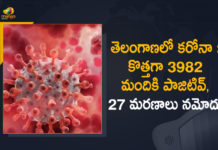 Telangana Reports 3982 New Positive Cases and 27 Deaths Today,Mango News Telugu,Telangana COVID-19 Report,Covid-19 Updates In Telangana,Telangana COVID-19 Cases New Reports,Telangana Reports,Telangana COVID-19 Cases,COVID 19 Updates,COVID-19,COVID-19 Latest Updates In Telangana,Mango News,Telangana,Telangana Coronavirus Cases Today,Telangana Coronavirus Updates,Telangana COVID-19 Cases,Telangana COVID-19 Deaths Reports,Telangana COVID-19 3982 New Positive Cases,Telangana COVID-19 Reports,Telangana State COVID-19 Update,COVID-19 Cases In Telangana,Telangana Corona Updates,Telangana COVID-19 Reports,Telangana Reports 3982 New Covid-19 Cases,COVID-19 In Telangana,Telangana COVID Reports Latest,Telangana COVID Latest Reports