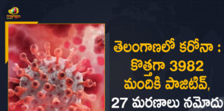 Telangana Reports 3982 New Positive Cases and 27 Deaths Today,Mango News Telugu,Telangana COVID-19 Report,Covid-19 Updates In Telangana,Telangana COVID-19 Cases New Reports,Telangana Reports,Telangana COVID-19 Cases,COVID 19 Updates,COVID-19,COVID-19 Latest Updates In Telangana,Mango News,Telangana,Telangana Coronavirus Cases Today,Telangana Coronavirus Updates,Telangana COVID-19 Cases,Telangana COVID-19 Deaths Reports,Telangana COVID-19 3982 New Positive Cases,Telangana COVID-19 Reports,Telangana State COVID-19 Update,COVID-19 Cases In Telangana,Telangana Corona Updates,Telangana COVID-19 Reports,Telangana Reports 3982 New Covid-19 Cases,COVID-19 In Telangana,Telangana COVID Reports Latest,Telangana COVID Latest Reports