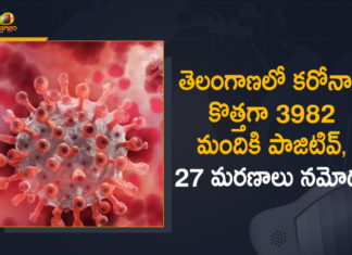 Telangana Reports 3982 New Positive Cases and 27 Deaths Today,Mango News Telugu,Telangana COVID-19 Report,Covid-19 Updates In Telangana,Telangana COVID-19 Cases New Reports,Telangana Reports,Telangana COVID-19 Cases,COVID 19 Updates,COVID-19,COVID-19 Latest Updates In Telangana,Mango News,Telangana,Telangana Coronavirus Cases Today,Telangana Coronavirus Updates,Telangana COVID-19 Cases,Telangana COVID-19 Deaths Reports,Telangana COVID-19 3982 New Positive Cases,Telangana COVID-19 Reports,Telangana State COVID-19 Update,COVID-19 Cases In Telangana,Telangana Corona Updates,Telangana COVID-19 Reports,Telangana Reports 3982 New Covid-19 Cases,COVID-19 In Telangana,Telangana COVID Reports Latest,Telangana COVID Latest Reports