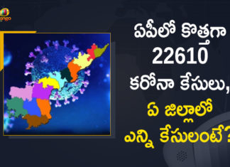 AP Covid-19 Updates: 22610 New Positive Cases, 114 Deaths Reported Today,Andhrapradesh Covid-19 Positive Cases Update,Andhra Pradesh,Andhra Pradesh COVID-19 Daily Bulletin,Andhra Pradesh Department of Health,AP Corona Latest Updates,AP Corona Updates,Ap Coronavirus Cases Today,Ap Coronavirus Cases Total,ap coronavirus updates district wise,AP COVID 19 Cases,AP COVID-19 Reports,AP Total Positive Cases,COVID-19,COVID-19 Daily Bulletin,Total Corona Cases In AP,Total Positive Cases In AP,AP COVID-19 22610 New Positive Cases,COVID-19 New Positive Case,AP COVID-19 Latest Reports,AP COVID-19 Updates,Mango News,Mango News Telugu,Covid-19 in AP,Andhra Pradesh COVID-19 22610 New Positive Cases,AP Deaths Reports