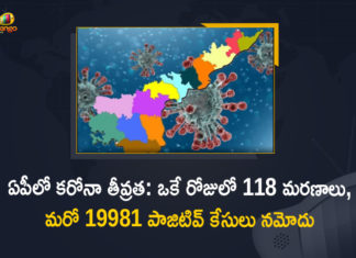 AP Corona Updates : 19981 New Positive Cases, 118 Deaths Reported Today,Andhra Pradesh,Andhra Pradesh COVID-19 Daily Bulletin,Andhra Pradesh Department of Health,AP Corona Latest Updates,AP Corona Updates,Ap Coronavirus Cases Today,Ap Coronavirus Cases Total,ap coronavirus updates district wise,AP COVID 19 Cases,AP COVID-19 Reports,AP Total Positive Cases,COVID-19,COVID-19 Daily Bulletin,Total Corona Cases In AP,Total Positive Cases In AP,AP COVID-19 19981 New Positive Cases,COVID-19 New Positive Case,AP COVID-19 Latest Reports,AP COVID-19 Updates Today,Mango News,Mango News Telugu,Covid-19 in AP,Andhra Pradesh COVID-19 19981 New Positive Cases,AP Deaths Reports