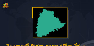 Telangana Records 5186 New Covid-19 Positive Cases and 38 Deaths Today,Mango News Telugu,Telangana COVID-19 Report,Covid-19 Updates In Telangana,Telangana COVID-19 Cases New Reports,Telangana Reports,Telangana COVID-19 Cases,COVID 19 Updates,COVID-19,COVID-19 Latest Updates In Telangana,Mango News,Telangana,Telangana Coronavirus Cases Today,Telangana Coronavirus Updates,Telangana COVID-19 Cases,Telangana COVID-19 Deaths Reports,Telangana COVID-19 5186 New Positive Cases,Telangana COVID-19 Reports,Telangana State COVID-19 Update,COVID-19 Cases In Telangana,Telangana Corona Updates,Telangana COVID-19 Reports,Telangana Reports 5186 New Covid-19 Cases,COVID-19 In Telangana,Telangana COVID Reports Latest,Telangana COVID Latest Reports
