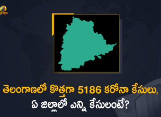 తెలంగాణలో కొత్తగా 5186 కరోనా కేసులు, ఏ జిల్లాలో ఎన్ని కేసులంటే? Telangana Records 5186 New Covid-19 Positive Cases and 38 Deaths Today,Mango News Telugu,Telangana COVID-19 Report,Covid-19 Updates In Telangana,Telangana COVID-19 Cases New Reports,Telangana Reports,Telangana COVID-19 Cases,COVID 19 Updates,COVID-19,COVID-19 Latest Updates In Telangana,Mango News,Telangana,Telangana Coronavirus Cases Today,Telangana Coronavirus Updates,Telangana COVID-19 Cases,Telangana COVID-19 Deaths Reports,Telangana COVID-19 5186 New Positive Cases,Telangana COVID-19 Reports,Telangana State COVID-19 Update,COVID-19 Cases In Telangana,Telangana Corona Updates,Telangana COVID-19 Reports,Telangana Reports 5186 New Covid-19 Cases,COVID-19 In Telangana,Telangana COVID Reports Latest,Telangana COVID Latest Reports